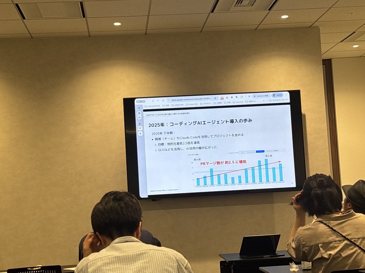 dplus_community's tweet photo. 物的生産性は大きく向上！👏

しかし、アウトカムは増えたか？という問いが次なる壁🔥 
こちらを踏まえて2026年の挑戦は・・！

#でぃーぷらすトウキョウ https://t.co/Ig6mo3k5eY