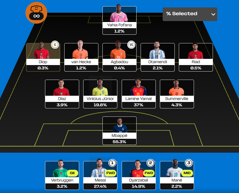 FPL_Harry tweet picture