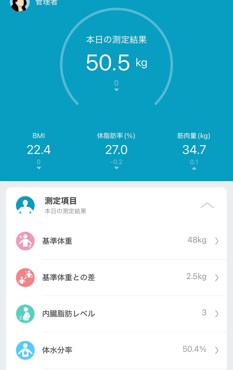 yasel_aka's tweet photo. 【ダイエット56日目🍏】

体重：50.5kg（±0.0）

今日は、買い物いってその後に散歩に行った！

◆ 詳細はALT◆

#ダイエット記録
#ダイエット仲間募集中
#ダイエット垢さんと繋がりたい https://t.co/ZxVKtsFMmr