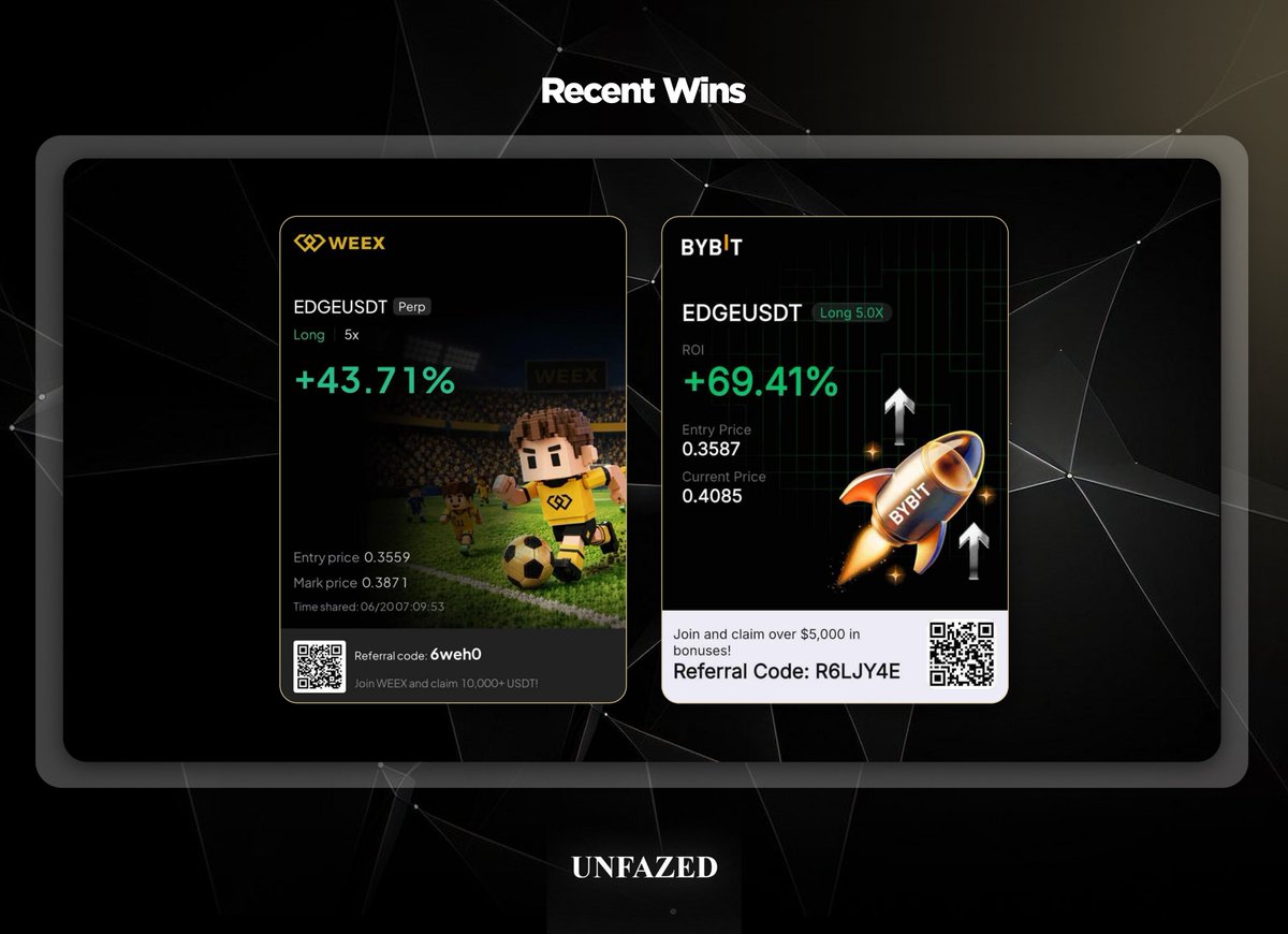 UNFAZED_GROUP's tweet photo. While the market is unstable and boring,  @UNFAZED_GROUP members are printing on futures shared by @Z1G1Trades 🎯

Join @UNFAZED_GROUP for high-quality trades, clear levels, risk management &amp; consistent execution. 👇 https://t.co/W9AzqDAlcN
