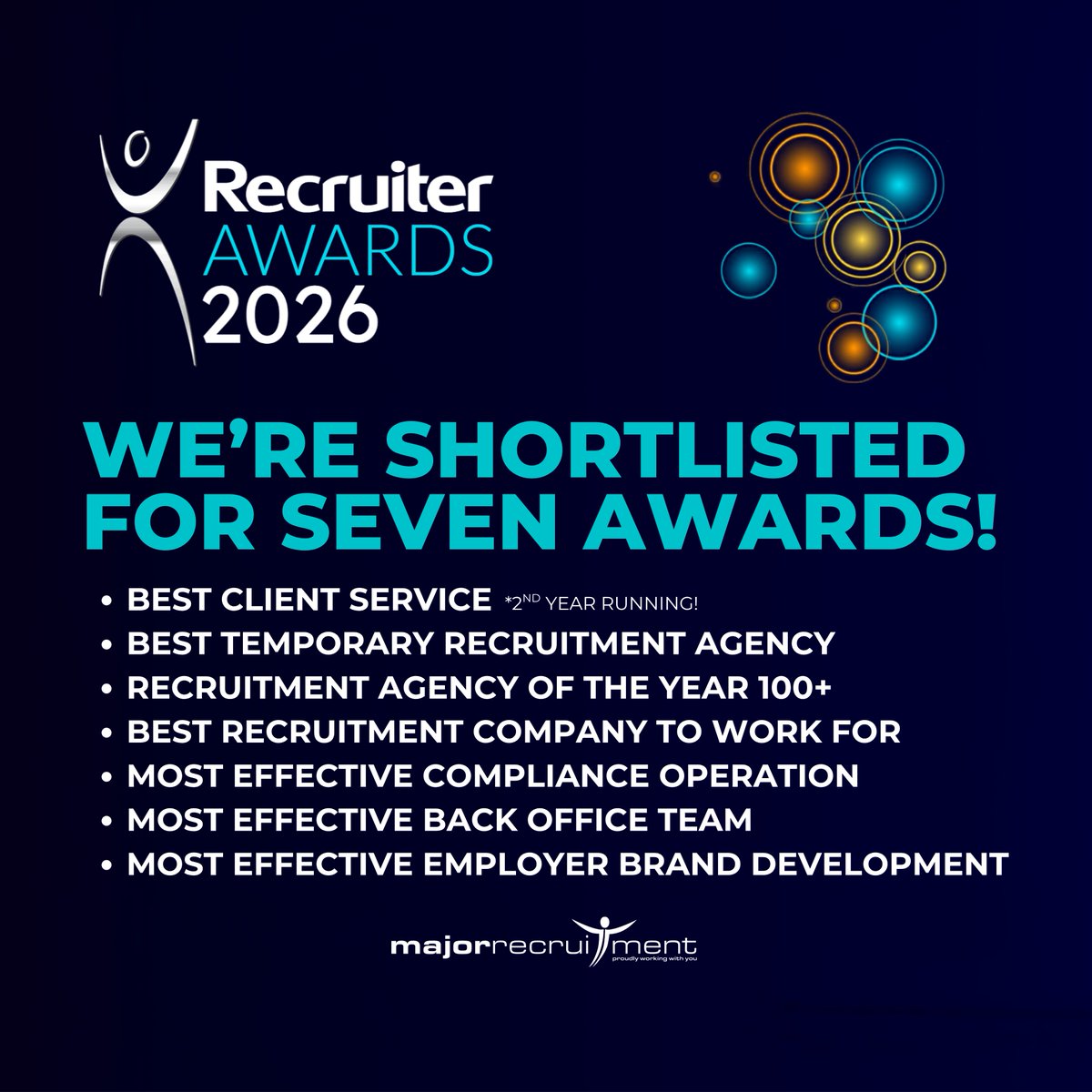 MajorRec1's tweet photo. 7 Nominations, wow!

Best Client Service
Best Temporary Recruitment Agency
Recruitment Agency of the Year 100+ 
Best Recruitment Company to Work for
Most Effective Compliance Operation
Most Effective Back Office Team
Most Effective Employer Brand Development

@RecruiterAwards https://t.co/XlArt06yEs