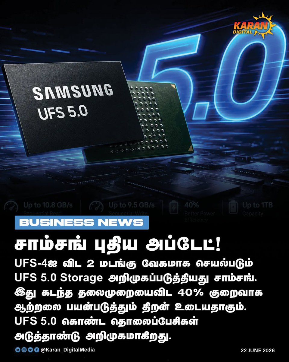 KaranDigitalX's tweet photo. சாம்சங் புதிய அப்டேட்!
UFS 4-ஐ விட 2 மடங்கு வேகமாக செயல்படும் UFS 5.0 Storage அறிமுகப்படுத்தியது சாம்சங்.  இது கடந்த தலைமுறையை விட 40% குறைவாக ஆற்றலை பயன்படுத்தும் திறன் உடையதாகும். UFS 5.0 கொண்ட தொலைப்பேசிகள்  அடுத்தாண்டு அறிமுகமாகிறது.
#samsung #ufs5.0 #mobiles #karandigital https://t.co/YYJsU662SY