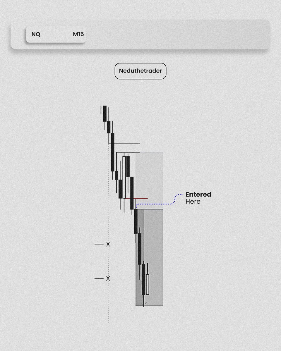 neduthetrader's tweet photo. Switched from FX to Futures.
Learning to adapt to the financial market a a different kind of skill on its own
๐ฏFirst NQ short:
โ
+1.6R
Not a bad way to start this new chapter ๐โโ๏ธ๐ฅ
#trading #ttfm #consistency
@Bentrades_ttfm @TTrades_edu @R3l3ntl3ss_Fx https://t.co/dpGl7iDcKz