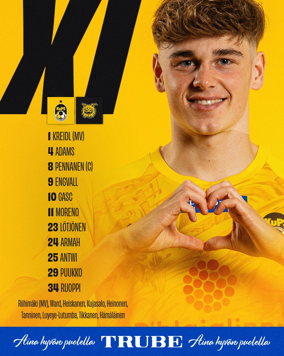 KuPS1923's tweet photo. Kuopion Palloseuran kokoonpano tänään Väre Areenalla! 💯 

Kokoonpanon tarjoaa Trube 🤝 https://t.co/HoMxIs2LAk