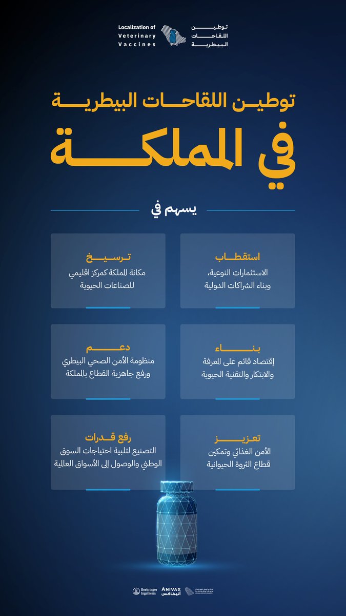 NLFDP_SA's tweet photo. #توطين_اللقاحات_البيطرية يرسم مستقبلًا غذائيًا وصحيًا آمنًا ومستدامًا.

#NLFDP https://t.co/PfuNbmVgNe