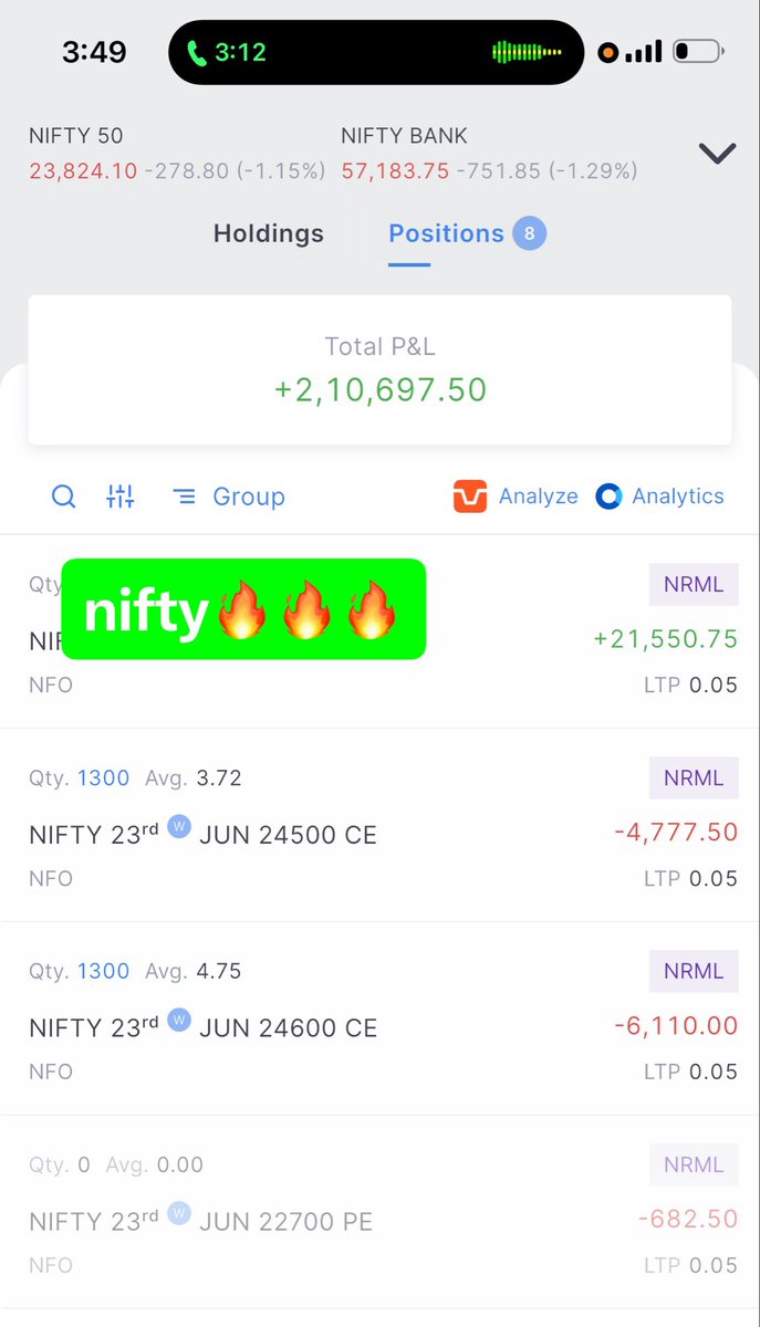 PrOtradingbx tweet picture