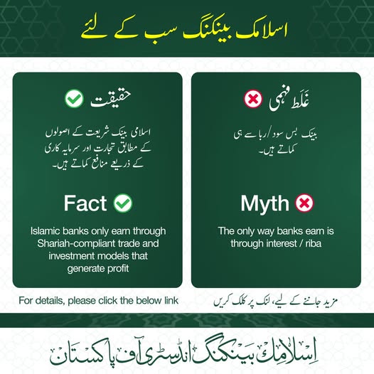 TheNBPak's tweet photo. Interest (riba) and profit are not the same. 
Islamic banks follow a trade and investment-based model, ensuring earnings come from real economic activity—not interest. Understanding this difference is key to recognizing how Islamic finance follows riba-free principles. https://t.co/FfV5NjE3mR