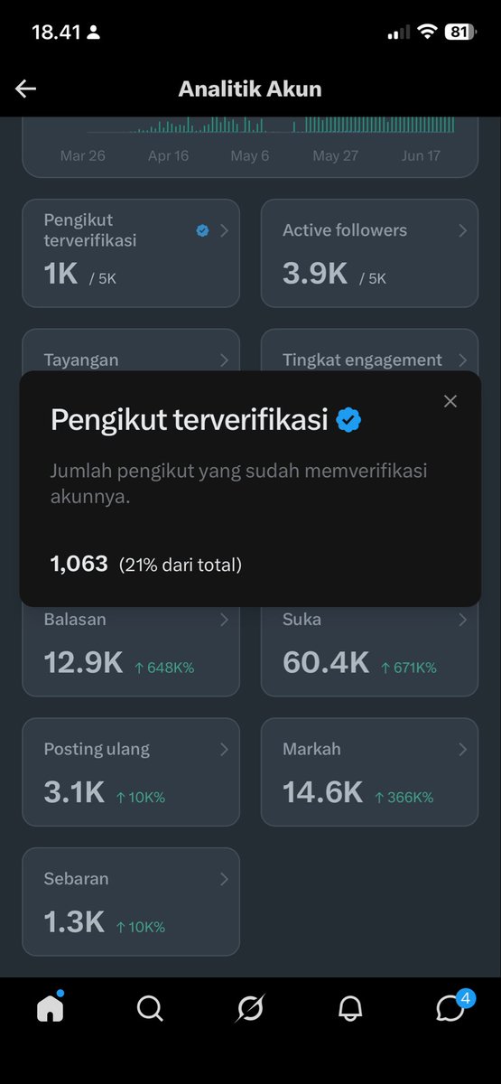 ًUpin tweet media