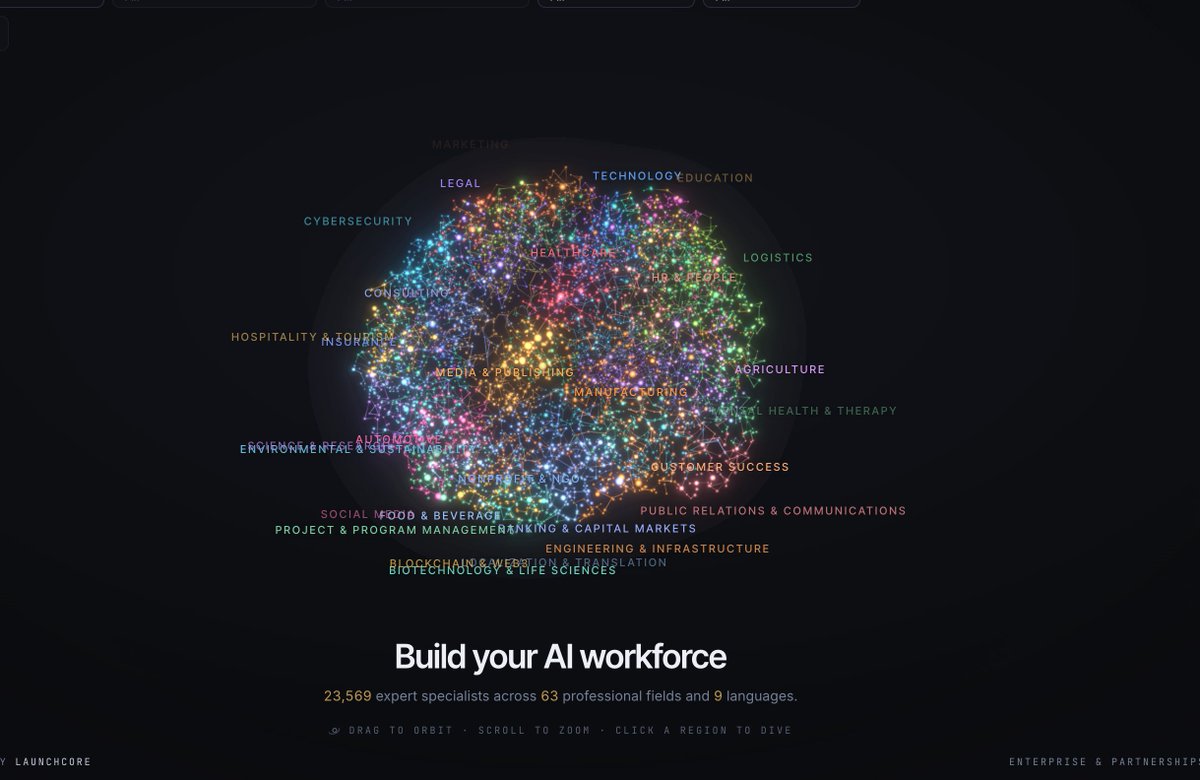 launchcoreai's tweet photo. @0xMovez strt by sourcing your agents from https://t.co/imUiBjNOCq https://t.co/AMLkaWS7Y0