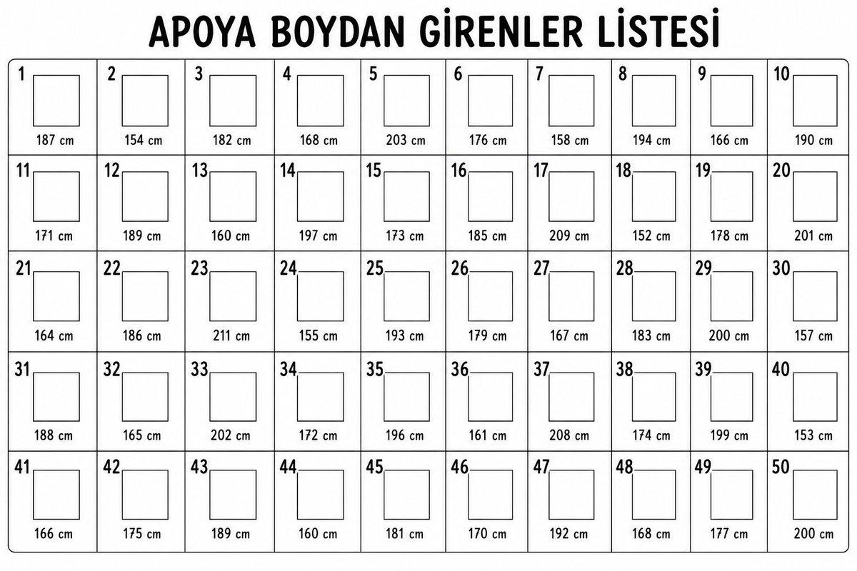 kullanilmiyor🇹🇷 tweet media