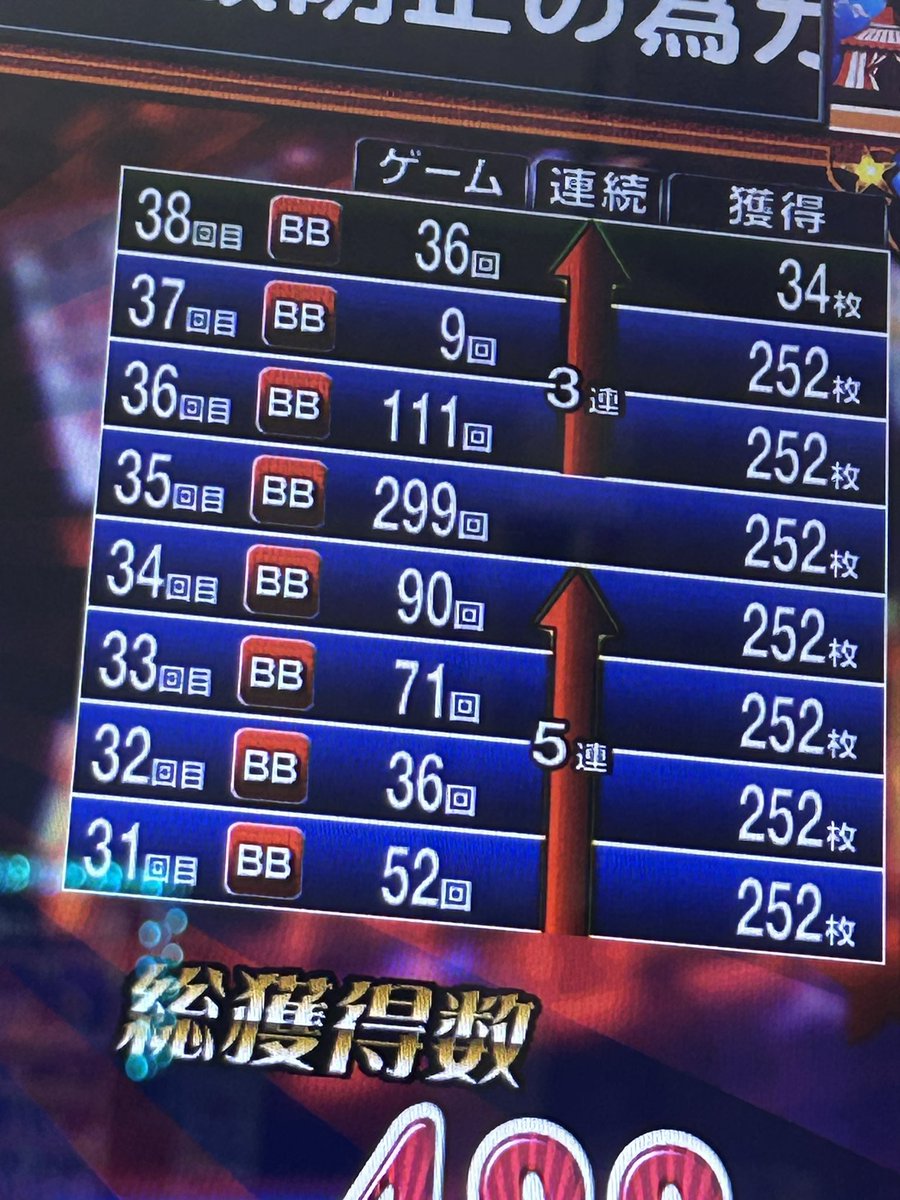 harenekokun's tweet photo. このアイムBIGしか出てこん。
それにしても仕事終わりは眠い。 https://t.co/aEPiaOXKrq