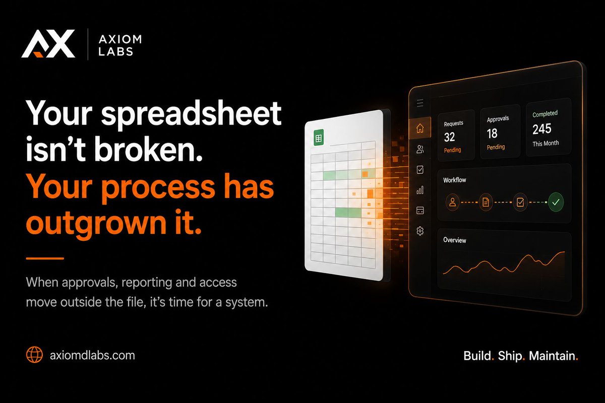 AxiomdLabs's tweet photo. Spreadsheets are fine until the process starts happening everywhere else.

Approvals in WhatsApp.
Reports assembled manually.
Access nobody can properly control.
One person holding everything together.

At that point, you do not need another tab.
You need a system. https://t.co/fQMgU8yax0
