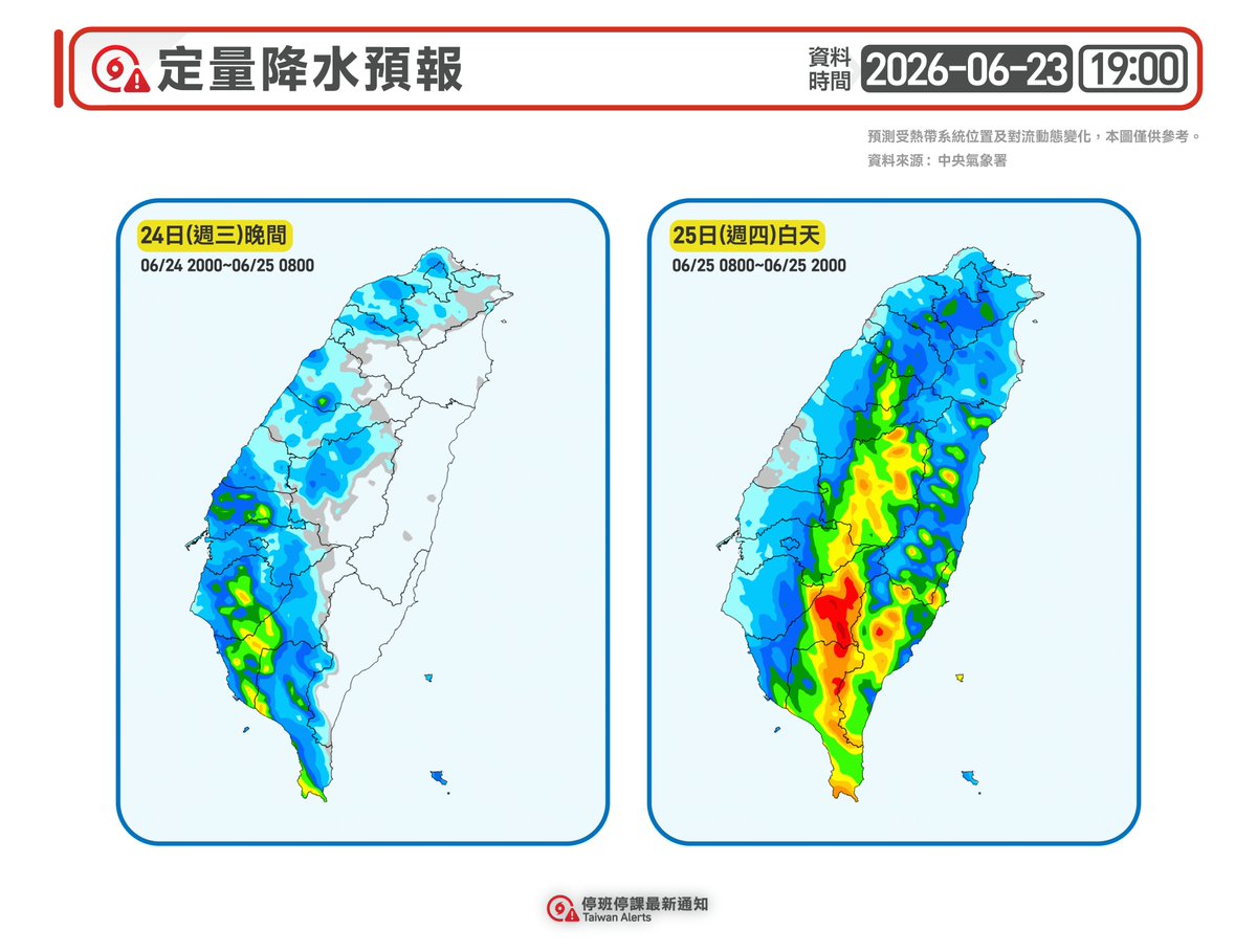 TaiwanAlerts's tweet photo. ⚠️ 【#天氣小叮嚀】

根據氣象署稍早（17:30）定量降水預報，明（24）日晚間起至後（25）天，中南部及東部地區將受颱風外圍雲系影響，局部可能出現較大雨勢。

此外，週四（25 日）至週六（27 日）鋒面接近，中部以北天氣也將轉為不穩定，需留意降雨變化。

提醒大家，未來幾天外出請留意最新天氣資訊。

［發布 ❯❯ 2026-06-23∙19:46］