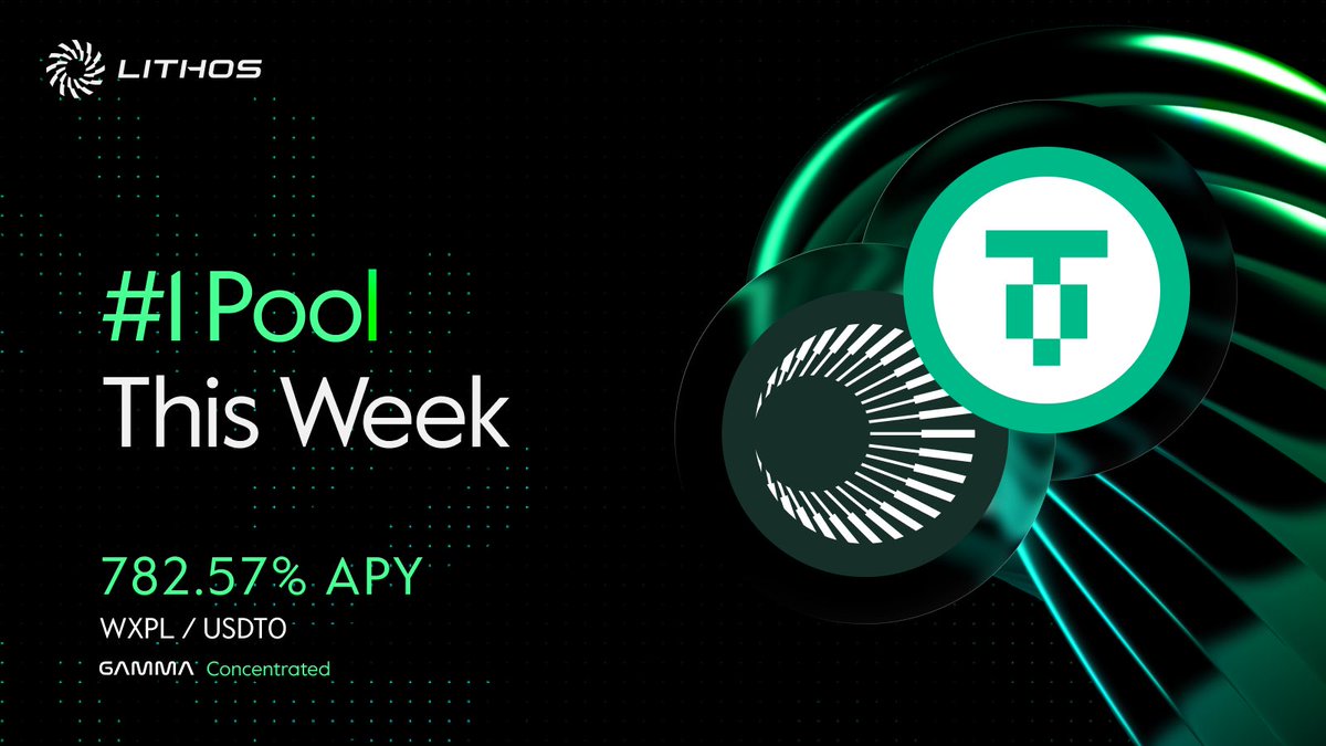 lithos_to's tweet photo. This Week’s #1 Pool: WXPL / USDT0 (Concentrated Liquidity)

Now yielding 782.57% APY

Add liquidity: https://t.co/wyaDgziDxA https://t.co/ICU55SUQHZ