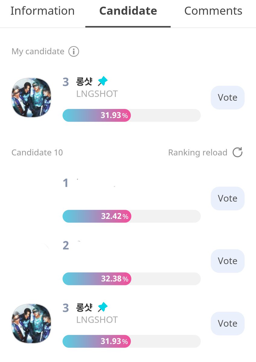 louvelour's tweet photo. shotties dont forget to cast your daily votes!! we dropped to #3 on idol champ and #2 on my1pick https://t.co/ambmg0epIF