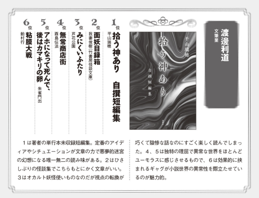 isuzakumon's tweet photo. 追記ですが、「この実話がすごい」というコーナーがあり、執筆者の蛙坂須美さんが拙作『アホになって死んで、後はカマキリの卵』をご紹介および激推し下さっております。
また、「私のベスト６」では門賀美央子さん、渡邊利道さんが拙作を選んでくださいました。
深く感謝いたしております。 https://t.co/RKrKl5SpWA