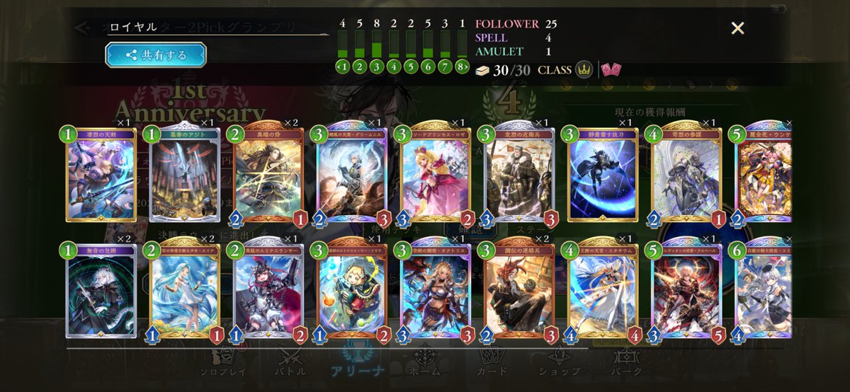 Zen98692018's tweet photo. 2pick ロイヤルAグループ進出デッキ
対ナイトメア、ドラゴンはスタチその他3コス以下全力マリガン、それ以外は耐えきったあとユリウスで沈黙させるコンロの立ち回りをしてください https://t.co/FxWdrgUXum