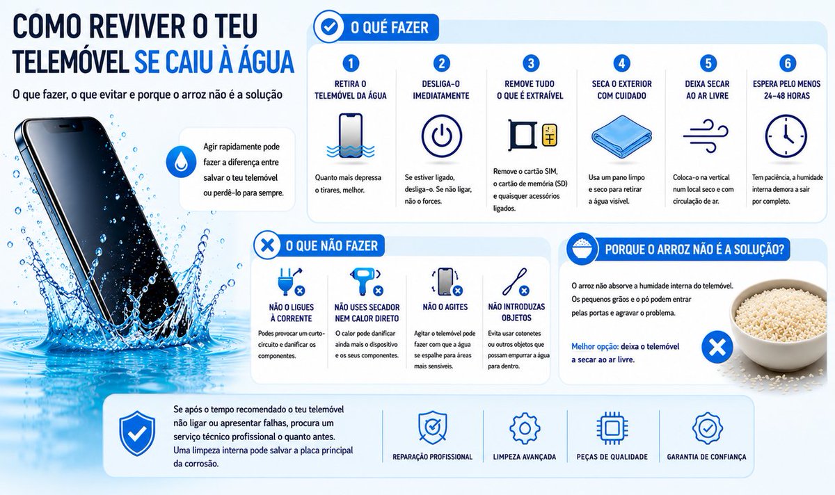 celu_info's tweet photo. Seu celular caiu na água?
Arroz+Secador+Ligue para Testar❌
✅ Desligue
✅ Seque externamente
✅ Remova o cartão SIM
✅ Leve para conserto
A água danifica os celulares mais por corrosão interna do que pelo contato inicial 👇
https://t.co/bGlIPQRdxv

#CelularMolhado #DanosPorÁgua https://t.co/0PCjH80cYn