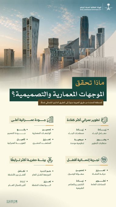 OkMatro's tweet photo. #الرياض اليوم ..تُبنى بهوية عمرانية واقتصادية وحضرية متكاملة.
وما يحدث في العصب التجاري بين العروبة والدائري الشمالي هو انتقال من “نمو عشوائي” إلى “قيمة حضرية مستدامة” تحفظ جودة المدينة وترفع كفاءة الاستثمار وتُحسن تجربة الإنسان قبل العقار.

هذه الموجهات ليست قيودًا على التطوير… بل إعادة تعريف لمعنى التطوير الحقيقي في العاصمة.  #الرياض
#الهيئة_الملكية_لمدينة_الرياض
#العصب_التجاري
#تطوير_الرياض
#الهوية_العمرانية
#جودة_الحياة
#العاصمة_الرياض
#التطوير_العمراني
#رؤية_السعودية2030
#الاستثمار_العقاي
