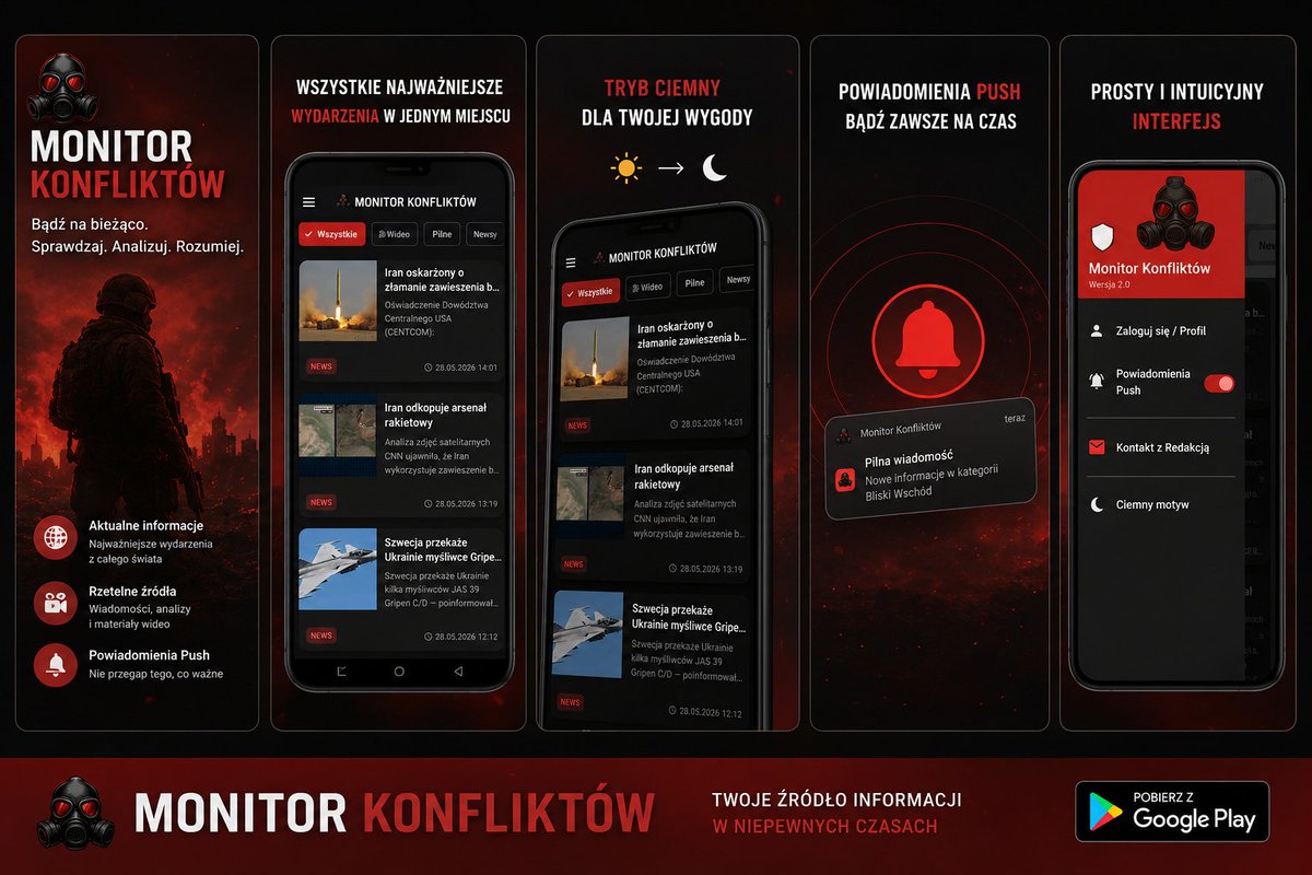 Monitor Konfliktów tweet media