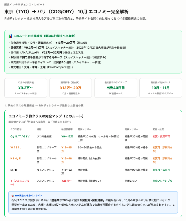 NY_ruisu's tweet photo. 海外でバズってた「Claudeを使って」「めっちゃ安い航空券を見つける」プロンプトを

・日本語に翻訳
・条件を加筆
・構造化で使いやすく
できたので【返信欄】に置いておきますー！ぜひパクってください！

この画像みたいにロジカル＆分かりやすく出力されます👇 https://t.co/4XxMidVXQJ