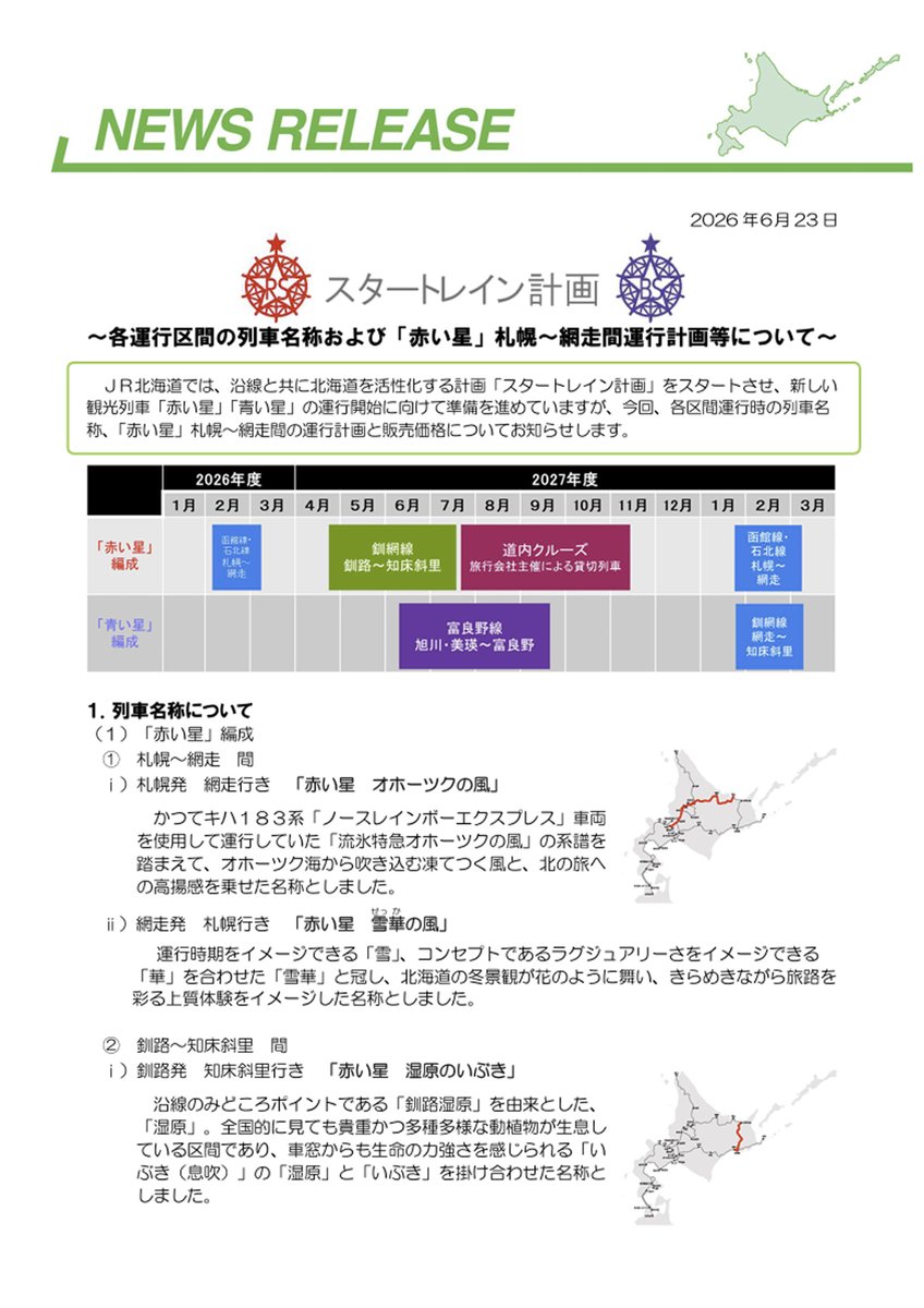 OK_KITAHAMA's tweet photo. ■スタートレインの列車名が発表されました
本日JR北海道より、道内を走る新たな観光列車「赤い星」「青い星」の列車名が発表されました

スタートレインのデビューは来年2027年2月、札幌～網走を走る「赤い星 オホーツクの風」「赤い星 雪華の風」
晴れの舞台に網走を選んでいただき、ありがとうございます！冬が待ち遠しいです！

【赤い星】
・「赤い星 オホーツクの風」札幌→網走行き
・「赤い星 雪華の風」網走→札幌行き
・「赤い星 湿原のいぶき」釧路→知床斜里行き
・「赤い星 山麓のめぶき」知床斜里→釧路行き

【青い星】
・「青い星 丘のいろどり 1～4号」旭川～富良野間
・「青い星 流氷物語 1～4号」網走～知床斜里間

■「流氷物語」は名称継承へ
流氷観光シーズンに網走～知床斜里間を走る「流氷物語号」は、2028年冬から「青い星」車両へとバトンタッチするようですが、列車名はそのまま「流氷物語」を継承します
地域住民として吉報です。関係者のみなさま、ありがとうございます！以下、JR北海道プレスリリースより

「「流氷ノロッコ号」の後を受け、2017年から同区間で運行されてきた「流氷物語号」。地域の皆さまに支えられ、オホーツク地域の冬を彩る人気列車へと育てていただきました。感謝の想いを込め、「青い星」でも愛されてきた列車名称を継承することとしました。」

※画像はJR北海道プレスリリース
https://t.co/mCGNyqWpCA

流氷物語号ファンでおなじみの大熊一精さんが、列車名継承についてブログでご紹介くださいました。大熊さんありがとうございます
https://t.co/GLNwARzsLp
