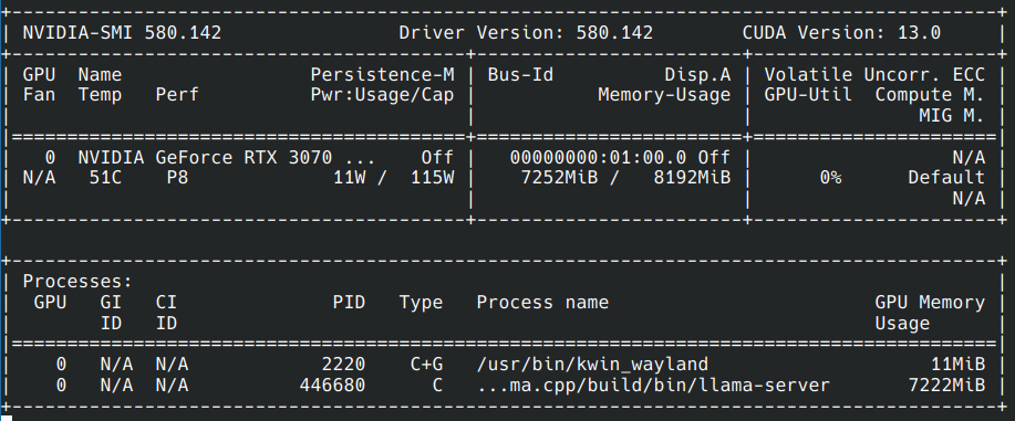jppol's tweet photo. @analogalok Are you using Tomtom fork for llama.cpp turboquant? Could not see any difference so far.
28 t/s on 8 VRAM.
gemma-4-26B-A4B-
it-qat-UD-Q4_K_XL.gguf --spec-type draft-mtp --spec-draft-model mtp-gemma-
4-26B-A4B-it.gguf --spec-draft-n-max 6 --spec-draft-p-min 0.7 -c 80000 -v https://t.co/NCoXSJdfJu