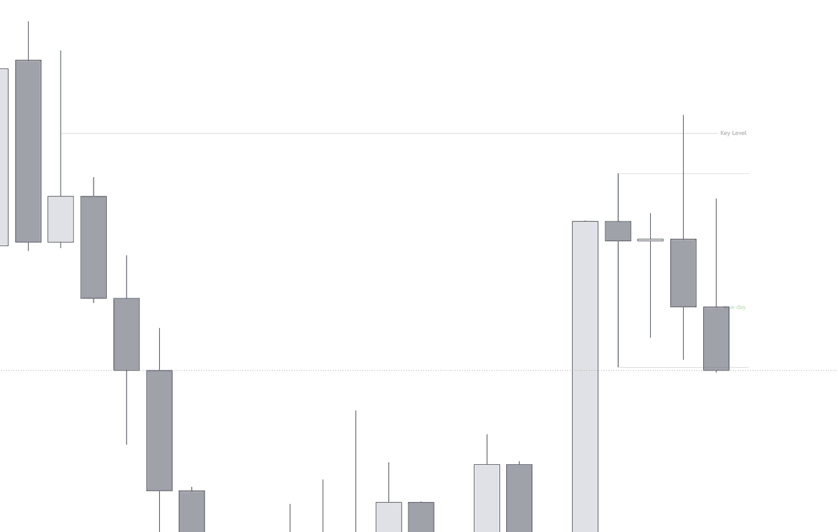 QTheory Trades tweet media