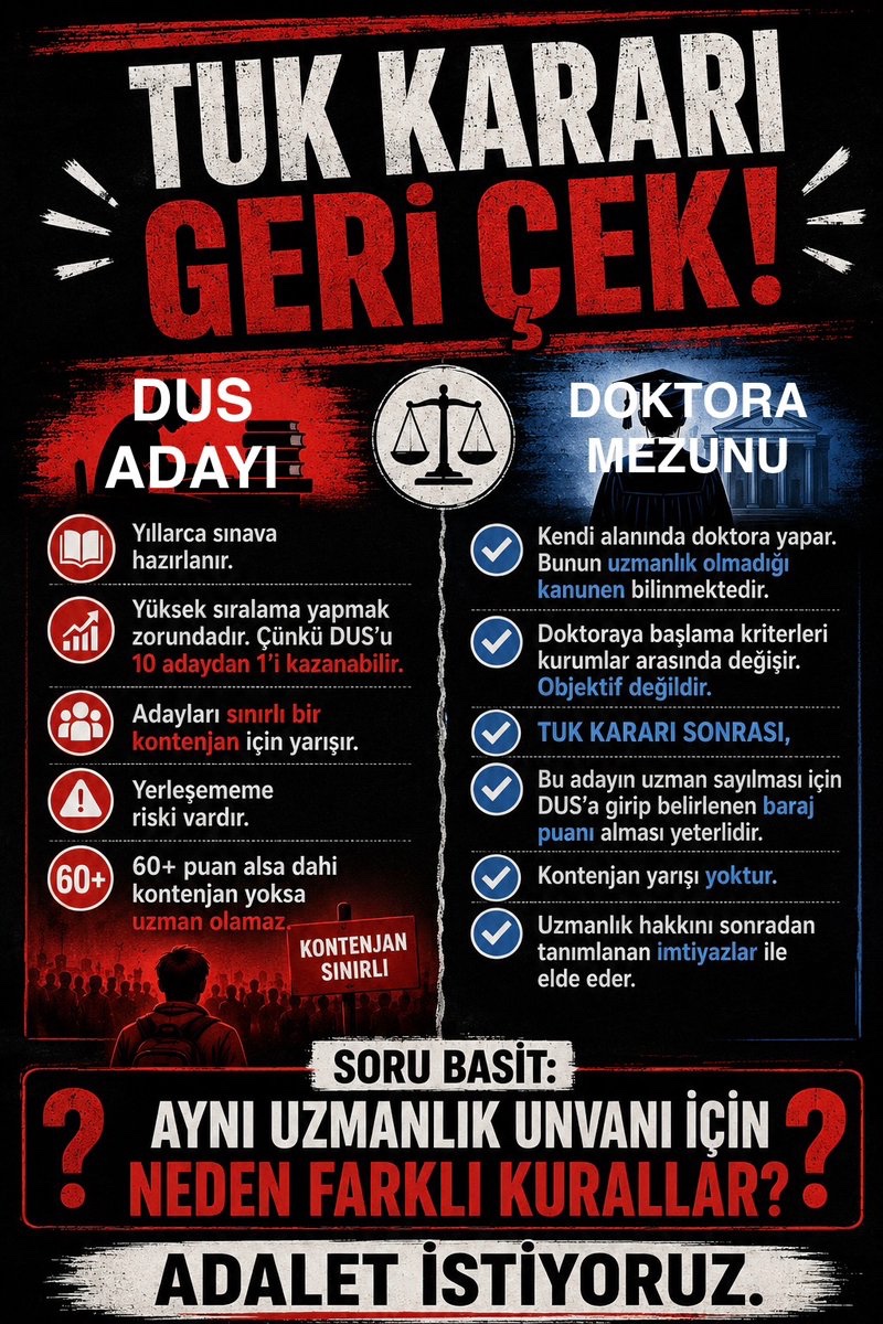 dentistaaaa's tweet photo. Mevzuatla belirlenmiş bir sınavı, dar bir grubun beklentilerine göre yeniden şekillendirmek, sınava giren adayları farklı kriterlerle değerlendirmek sistemin bütünlüğünü tartışmalı hale getirir. #DUStaOrtalamaDegilSıralama https://t.co/i18kxDHaJ4