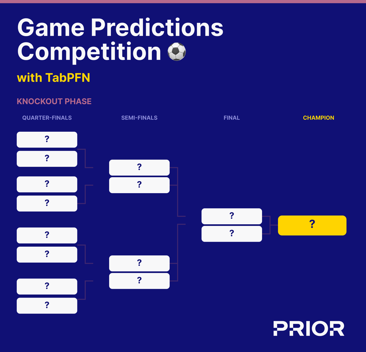 Prior Labs tweet media
