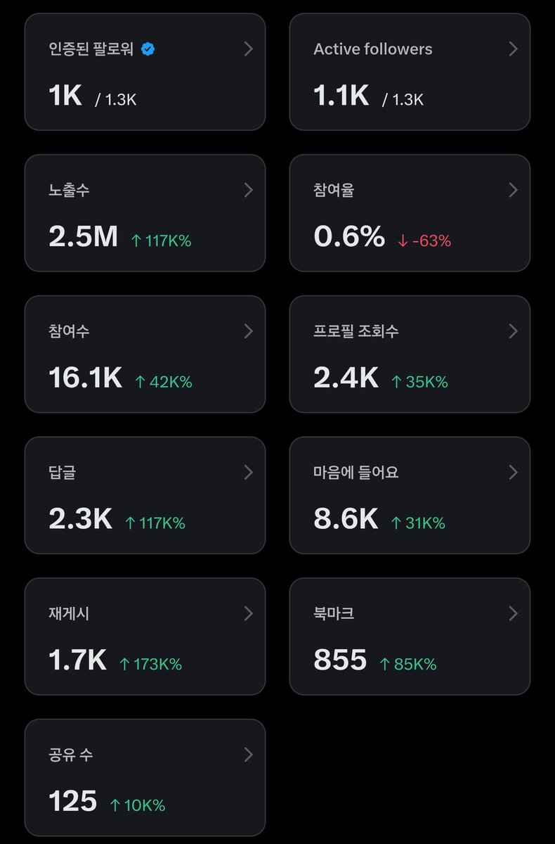 빚갚는 10잡스 tweet media