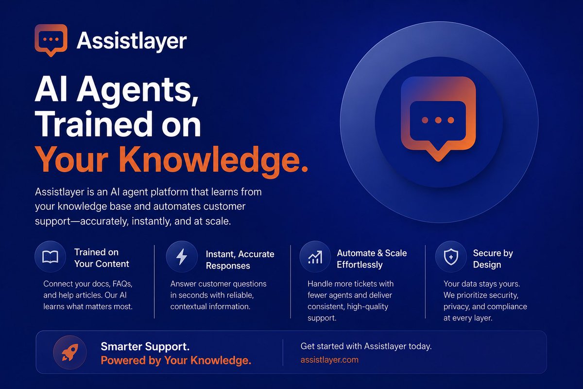 AssistLayerAI's tweet photo. Your support team deserves an upgrade.

Meet Assistlayer — AI agents trained on your knowledge base to automate customer support accurately, instantly, and at scale.
Learn from your content, Respond in seconds, Scale effortlessly and Secure by design.

Smarter Support. Powered by Your Knowledge!

#Assistlayer #AI #AIAgents #SaaS #Automation #CustomerSupport