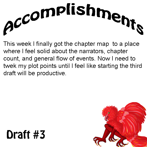 lauramynhier's tweet photo. #blogupdate week 129 #linkinbio #amwriting #progressreport https://t.co/Do5NzdBqjr