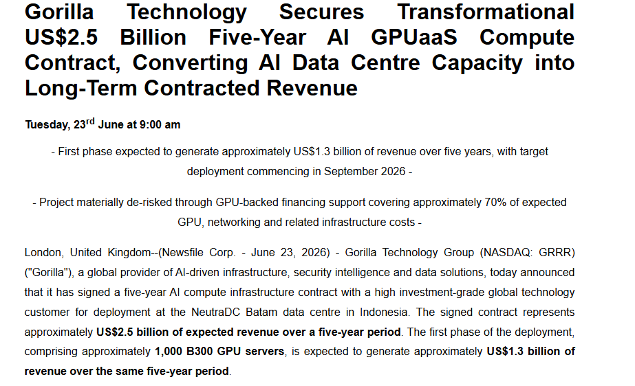 $GRRR Gorilla Technology Secures Transformational US$2.5 Billion Five-Year AI GPUaaS Compute Contract, Converting AI Data Centre Capacity into Long-Term Contrac