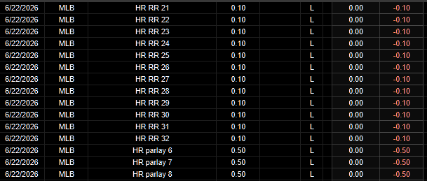 PortmanTracker2's tweet photo. Updated @BrookieJ07 tracker
6/22 -9.20u
June -2.77u
MLB -681.89u
Total -967.83u https://t.co/Ngx9R8KitO