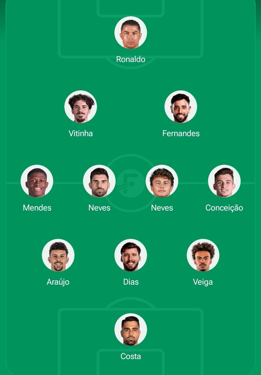 GreatestPro01's tweet photo. @bilgigitop how about this with mendes and conceicao running the wings &amp; letting vitinha have a more free role like in psg https://t.co/IOcpAcdbjK