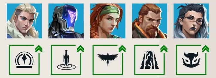 VALORANTLeaksEN's tweet photo. Patch 13.00 // Initiator Cooldowns // #VALORANT 

• The signature ability cooldown of Sova, Fade, Skye, Breach, KAY/0 have been reduced from 60s to 50s. https://t.co/eZLBt361Hy