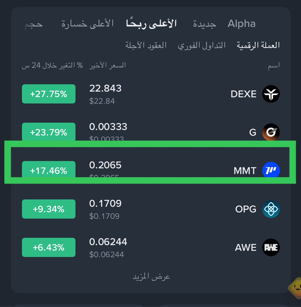 btcchart22 tweet picture