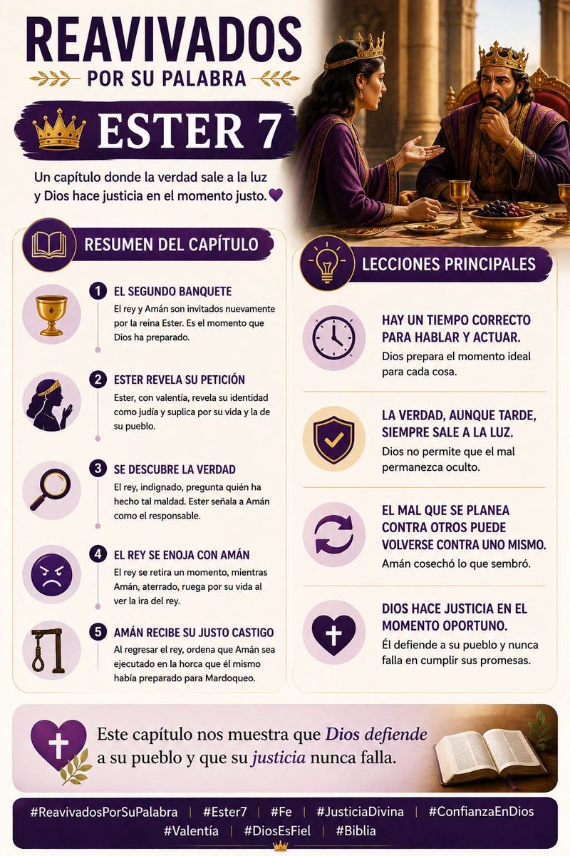 zdeatalido's tweet photo. Ester 7
No podemos ocultar quien somos y en quien creemos. Ester reveló su verdad y Amán quedó descubierto de la suya. El mal que se planea contra otros puede volverse contra uno mismo. Confío en la justicia de Dios. Hay esperanza mientras confiemos en Él
#rpsp https://t.co/guMUPK5faN