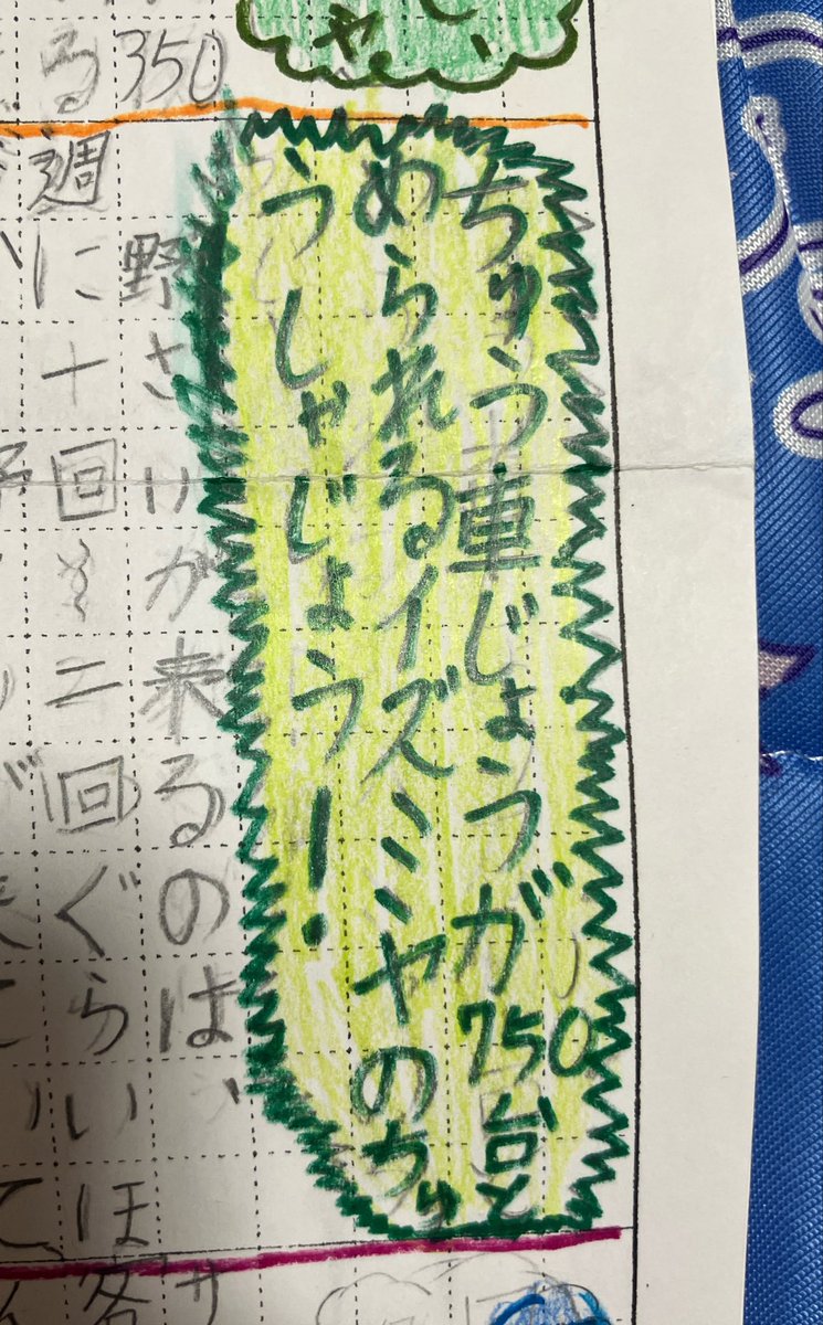 VIXI2005's tweet photo. 俺が小学3年の時に書いた新聞

＿人人人人人人人人人人人人＿ 
＜ ちゅう車じょうが750台 ＞
＜   とめられるイズミヤの   ＞
＜      ちゅうしゃじょう！    ＞
￣Y^Y^Y^Y^Y^Y ^Y^Y^Y￣ https://t.co/kv4RUve9oM