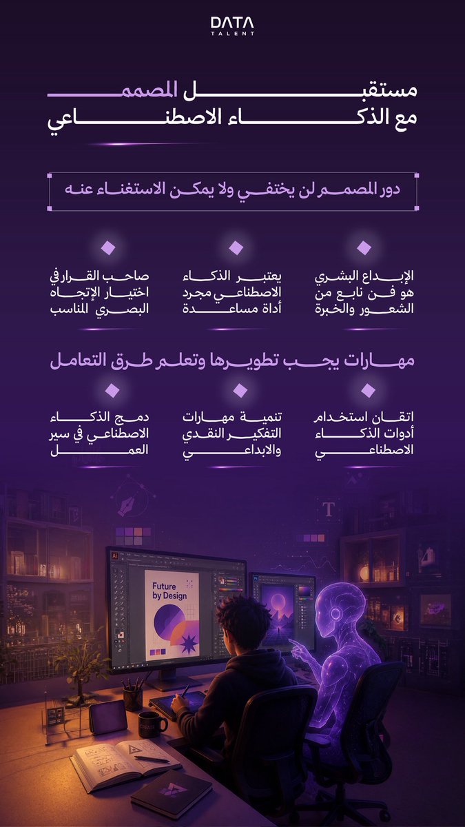 ايمان | مصممة جرافيك tweet media