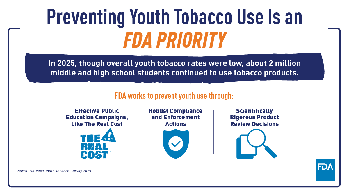 preventing tobacco addiction foundation Tobacco Addiction: Symptom, Causes, Effect, Treatment and Prevention