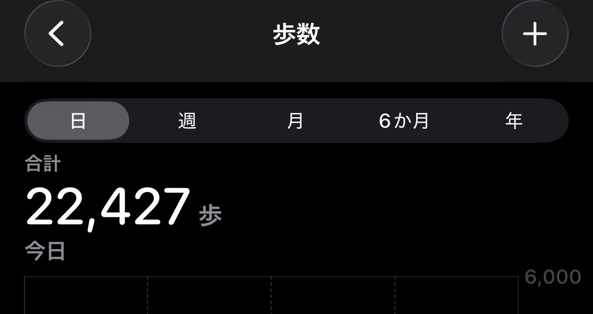 __77shi's tweet photo. 6月short毎日投稿もあと１週間🗓
毎日沢山聞いてくれてありがとう！

本日のななしの歩数をペタっとしておやすみなさい😴 https://t.co/Z8ciP2amC1