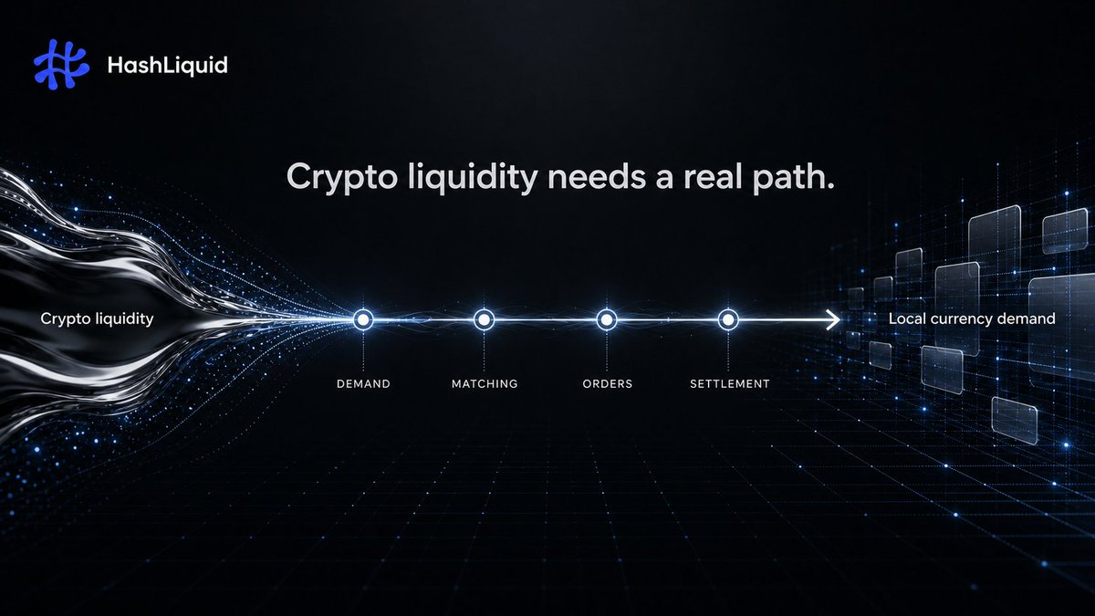 hashliquid_x's tweet photo. What happens after someone holds crypto?

The next question is practical:

Can I move value into the currency I actually need?

HashLiquid is building a structured flow between crypto liquidity and local currency demand.

MVP and launch updates will come through official channels https://t.co/cFAkCwtOid