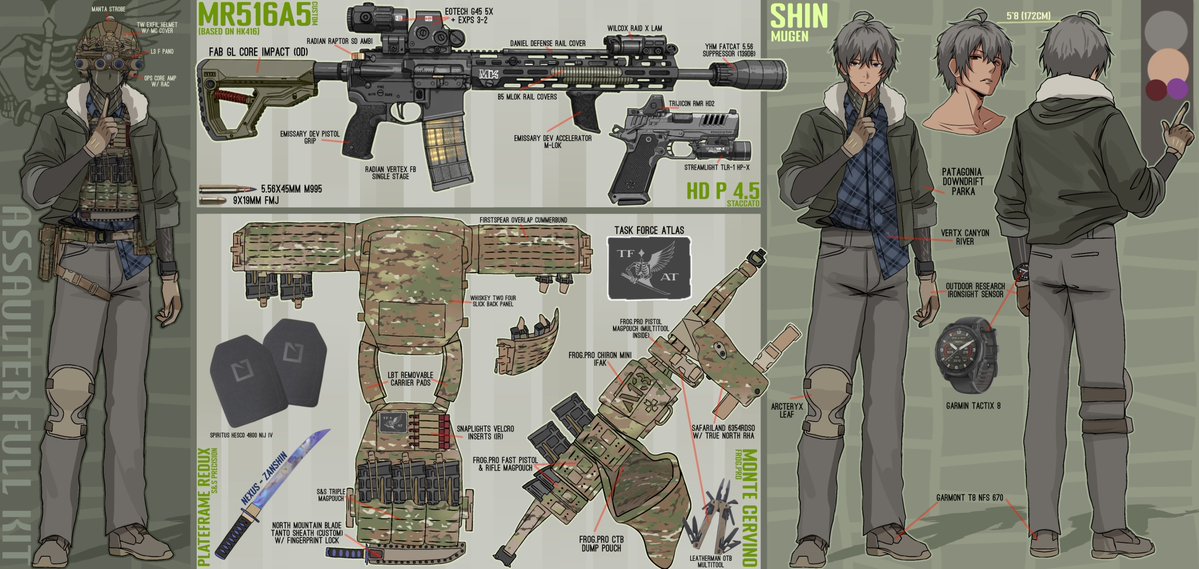 gkamikaze_d's tweet photo. Specialized Character Sheet for @shinchurik1
.
#commission https://t.co/sqSvpZfrX7
