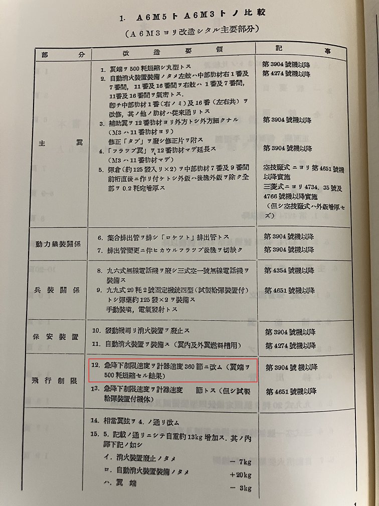 スダエフ tweet media