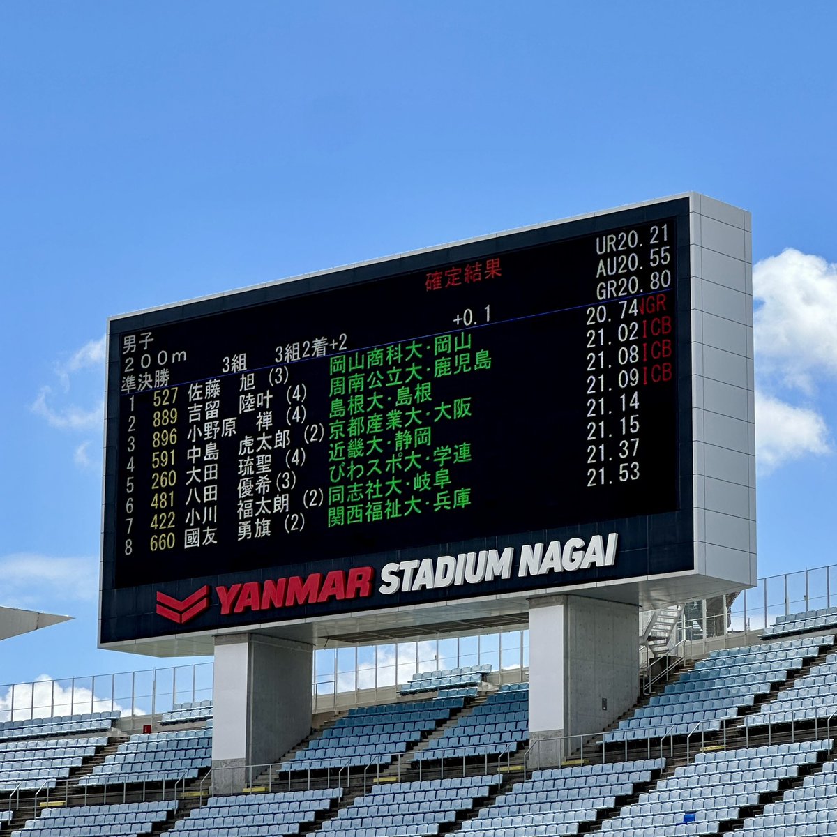 apex__73's tweet photo. 20260619-21@長居
西日本ICでした。男子4継は予選で久々の会心レース39.37。今年こそ全カレ決勝へ！佐藤選手は200m準決で20.74PBも、たった2時間で大会記録を更新され3位でした。それよりも嬉しかったのは総合得点で母校体大に勝ったこと(笑) https://t.co/QH7nXUFGcy