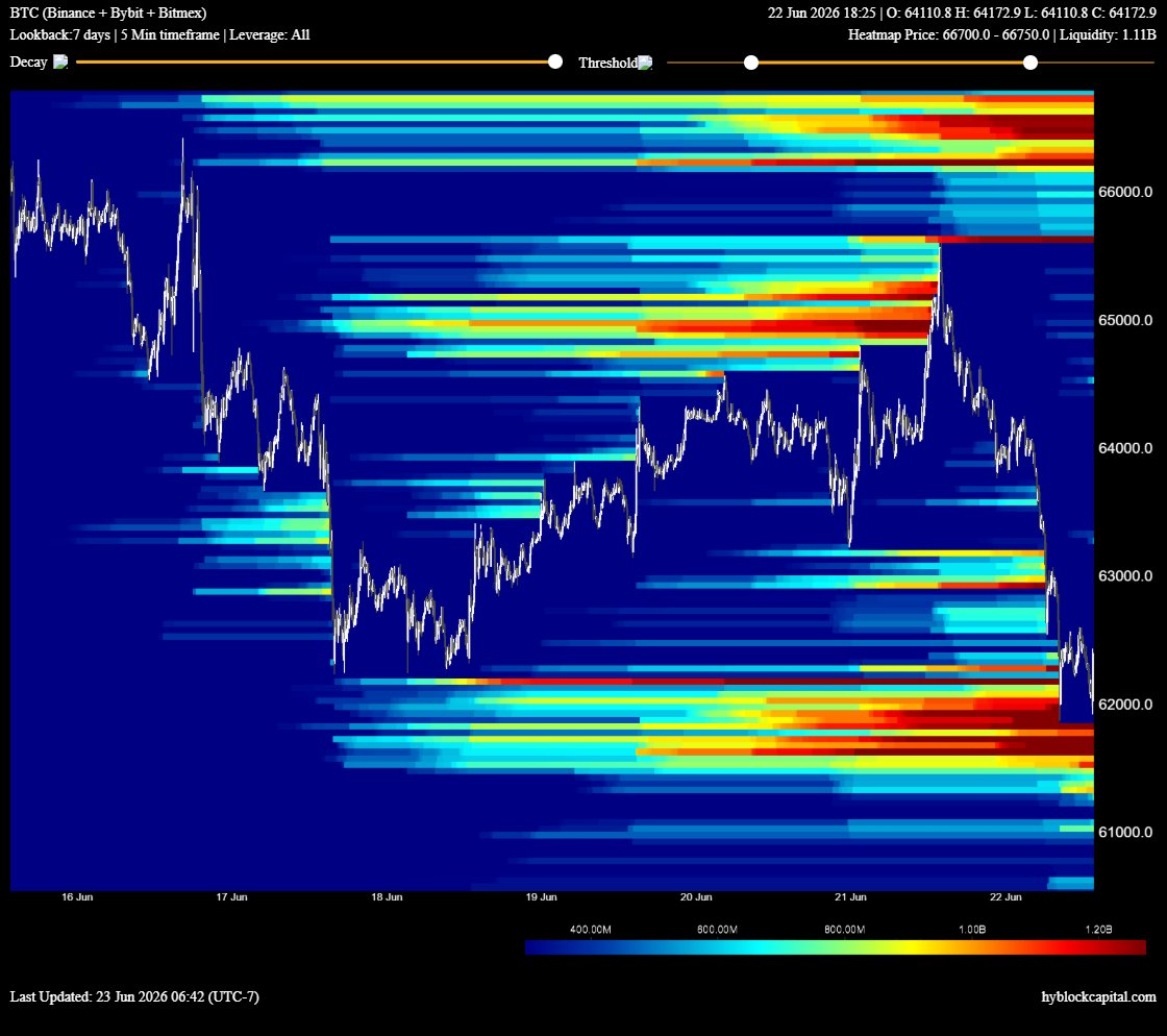 CacheTrading tweet picture