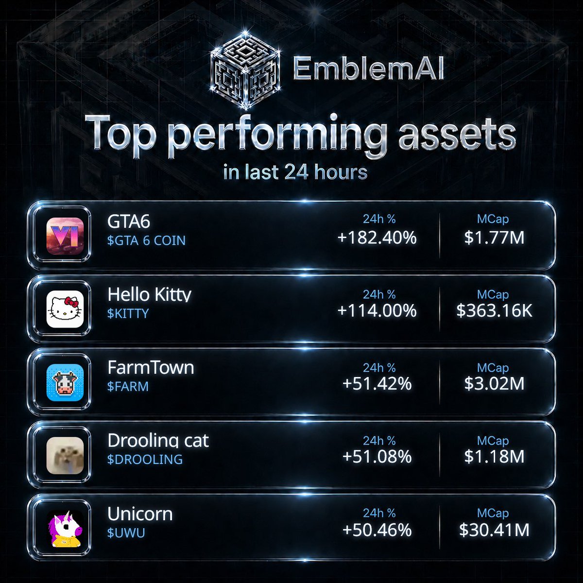 EmblemAgent tweet picture