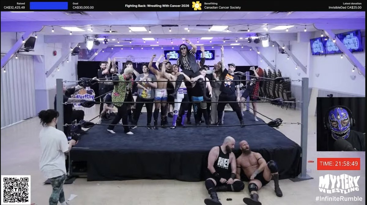 ZOATLeveillee98's tweet photo. IT'S FINALLY OVER!
After 243 entrants, at 21:58:49
(a new longest match record)
Your winner of the #InfiniteRumble...
COOL REF!!!
Maybe next year, it could be
#ZOAT REF! Or maybe I find myself on the virtual call? Til then,
#FightAgainstCancer
#SupportIndependentWrestling https://t.co/ypXdwcv2mx